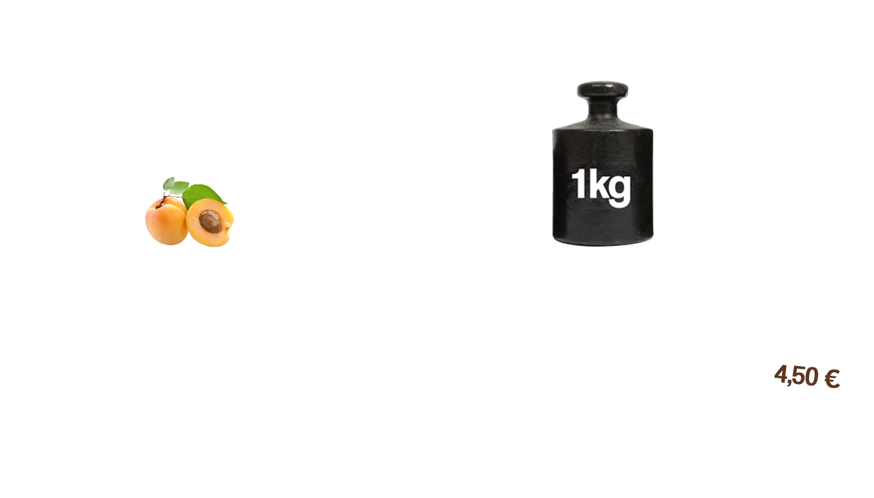 Aprikosen